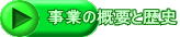 Ƃ̊TvƗj