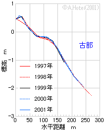 ʕWOt@3.31KB