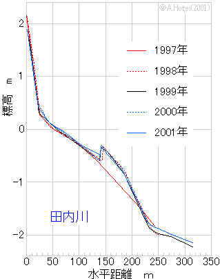 ʕWOt@6.05KB